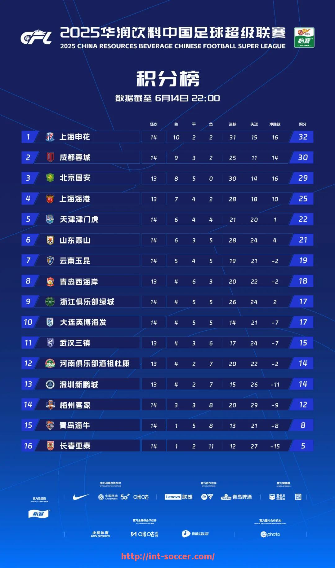 足球直播-CBA教练批评国足球员表现事件回顾